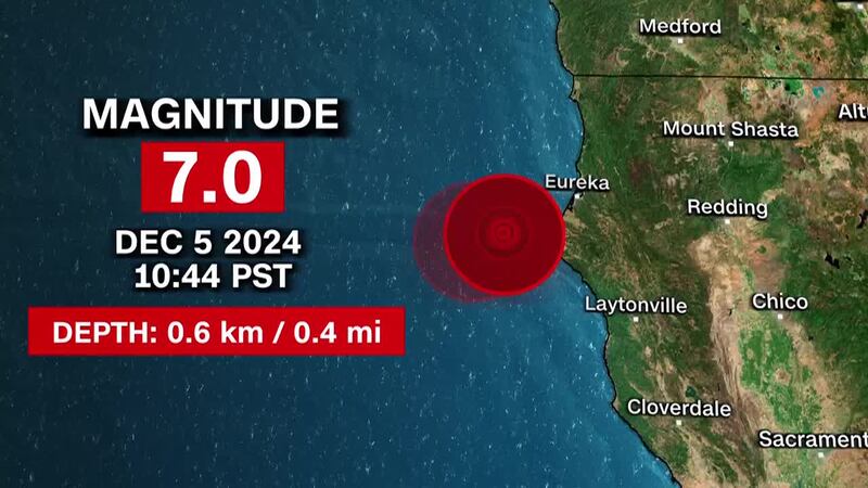 A powerful earthquake rattled Northern California on Thursday.