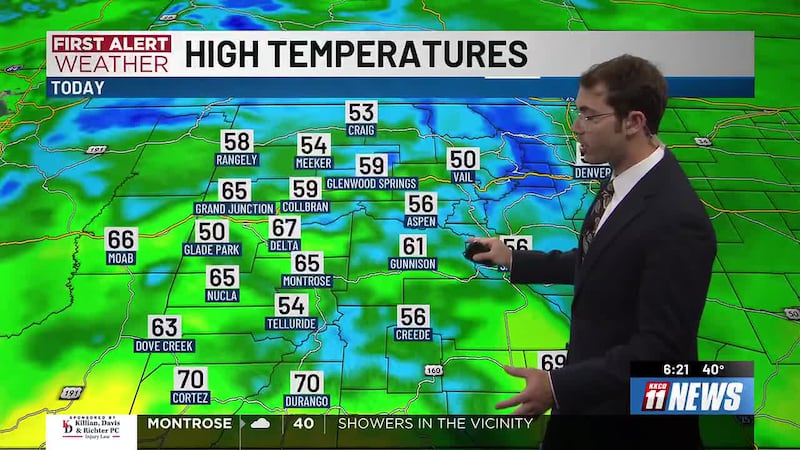 Below normal high temperatures continue today, daytime high temperatures will increase...
