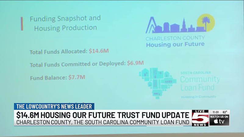 Charleston County leaders say they need over 35,000 new affordable housing units by 2033.